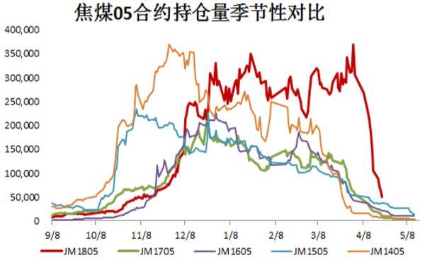 钢材行情价格走势分析钢材单价_钢材行情价格以什么作为参考_钢材价格行情