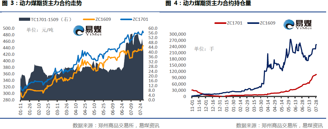 钢材价格行情_钢材行情价格走势分析钢材单价_钢材行情价格以什么作为参考
