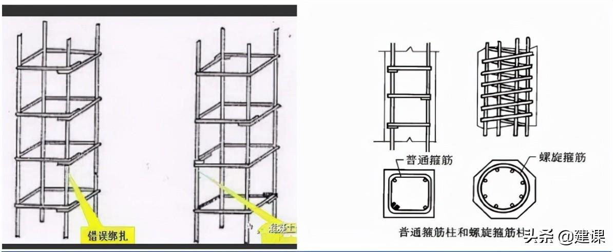预应力钢材断面收缩率计算公式_预应力钢材_预应力钢材有哪些