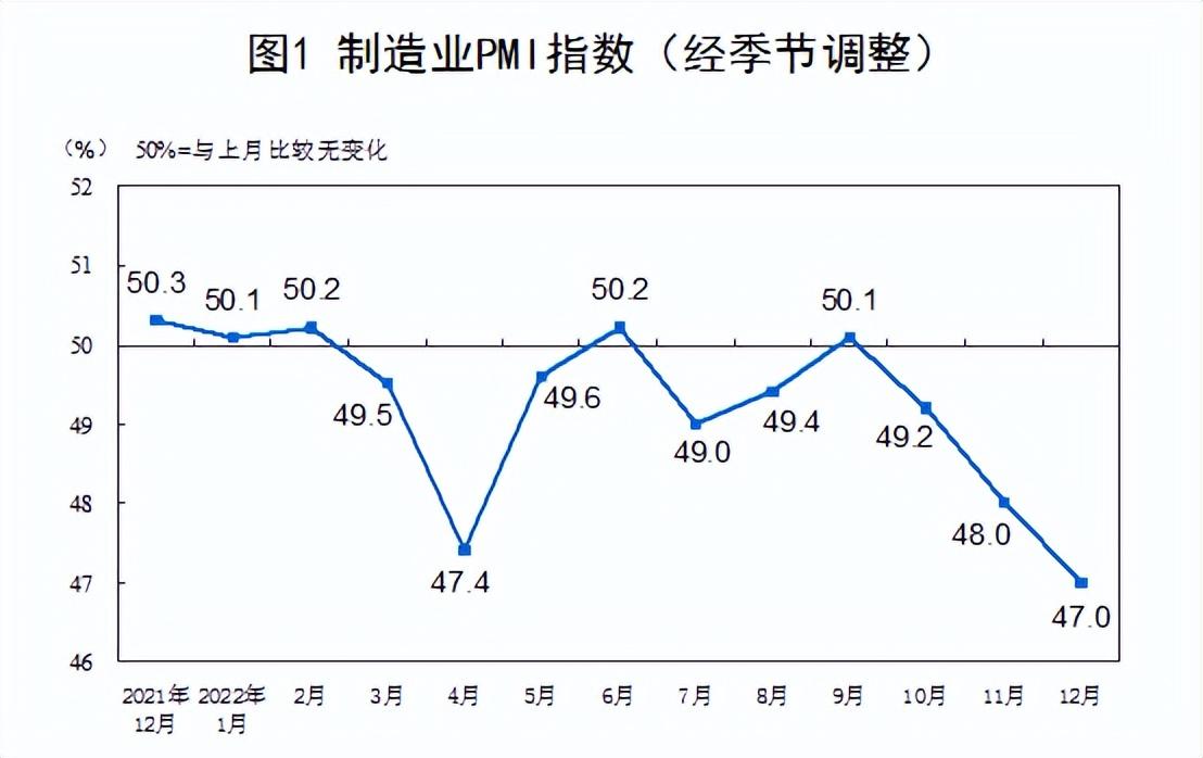 钢材行情价格走势分析钢材单价_钢材价格行情_钢材行情价格走势分析
