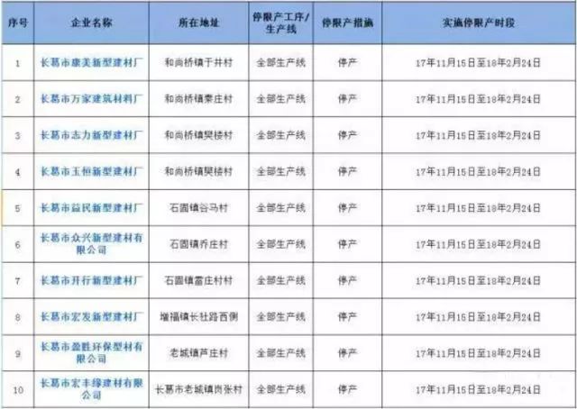 长葛批发钢材_长葛钢材批发市场价格_长葛钢材交易市场
