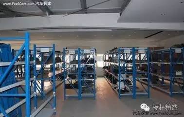 钢材仓库日常操作流程_操作钢材仓库流程日常检查内容_钢材仓储