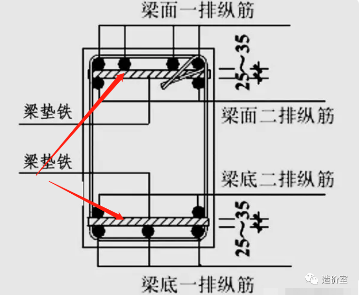 钢材分类等级划分_钢材分级是什么_钢材等级分类