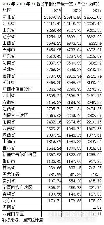 河北钢材检测公司哪家好_河北钢铁检测报告_钢材河北检测好公司有几家