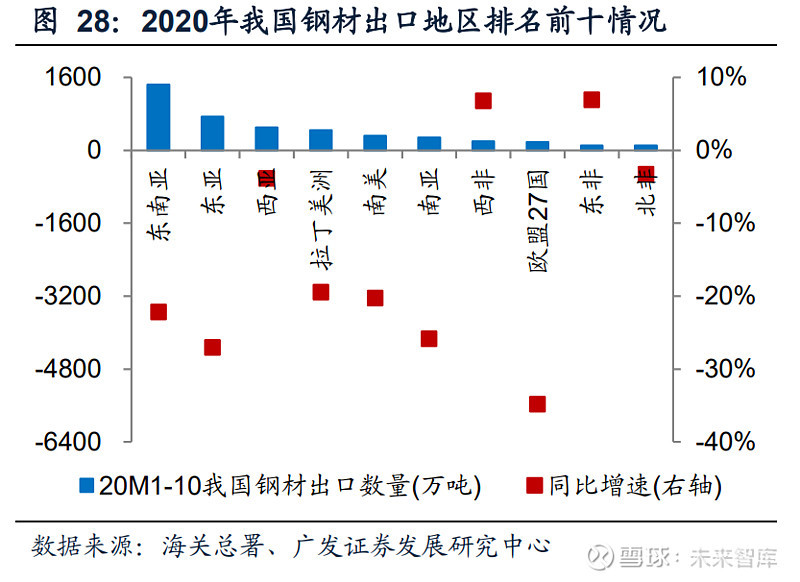 河北钢材检测公司哪家好_钢材河北检测好公司有几家_河北钢铁检测报告