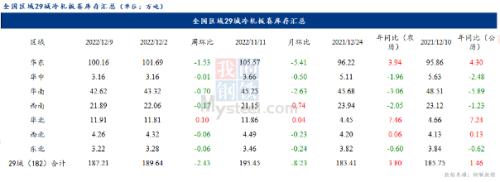 北京钢材价格网_北京钢材报价_北京钢材价格今日报价