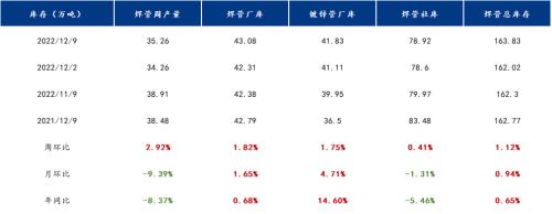 北京钢材价格今日报价_北京钢材价格网_北京钢材报价