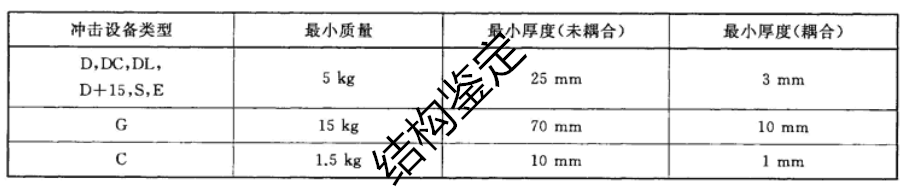 钢材化学成分检测_钢材化学成分检测仪器有哪些_钢材化学成分检测方法