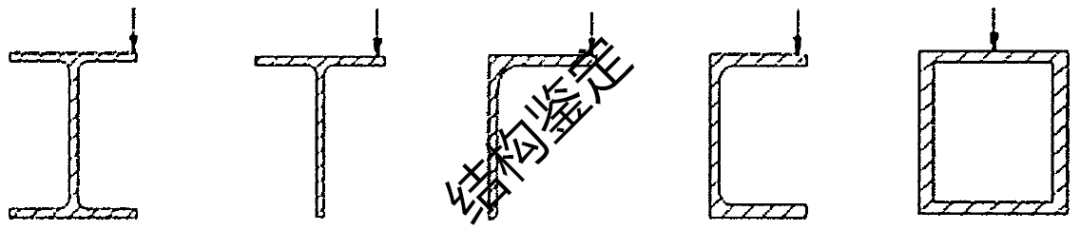 钢材化学成分检测仪器有哪些_钢材化学成分检测方法_钢材化学成分检测
