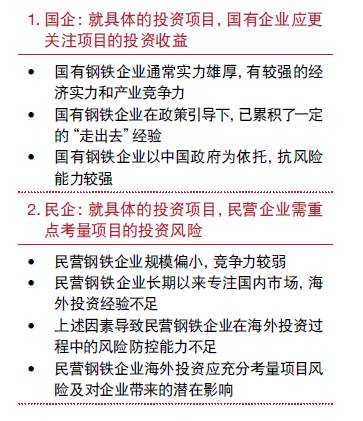 钢材上海需求企业有哪些_上海需求钢材的企业_钢材上海需求企业排行榜