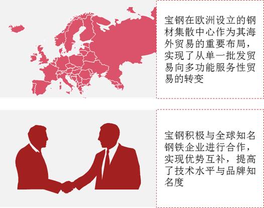 钢材上海需求企业有哪些_钢材上海需求企业排行榜_上海需求钢材的企业