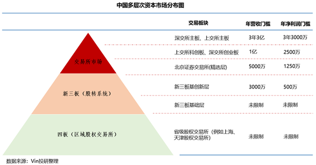 期货钢材市场_钢材期货什么时候上市的_钢材期货上市