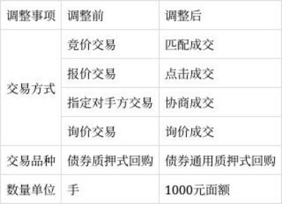 期货钢材市场_钢材期货什么时候上市的_钢材期货上市