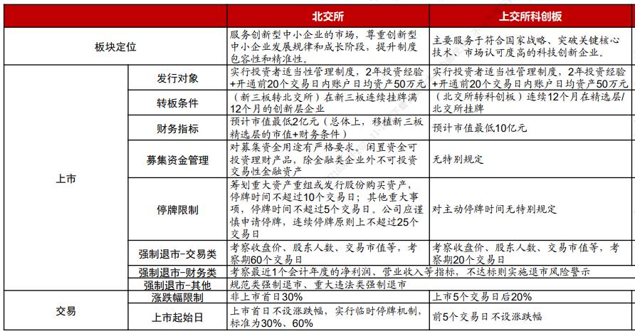 期货钢材市场_钢材期货上市_钢材期货什么时候上市的