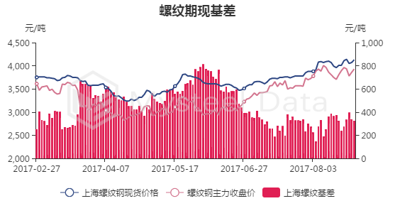钢材涨价图片大全大图_钢材几连涨价_钢材涨价了吗