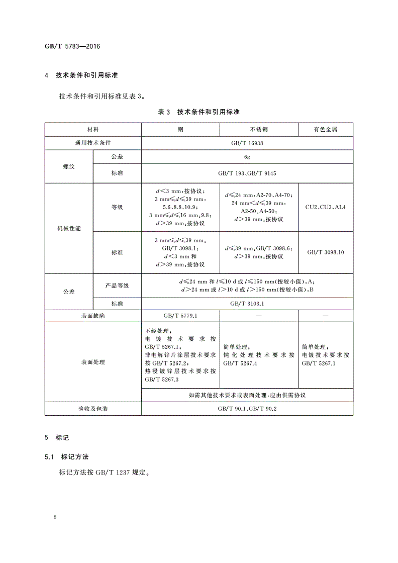 国标钢材标号_钢材型号规格国标_钢材国标型号规格表