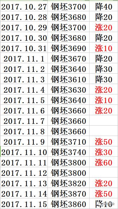 从铁矿石贸易看日本矿产政策_日本钢材减产对铁矿石有什么影响_铁矿石减产对价格的影响