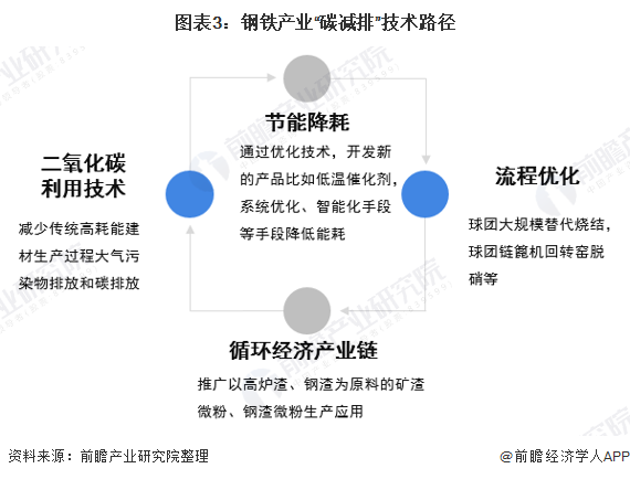 钢材新型介绍怎么写_新型钢铁材料_介绍新型钢材