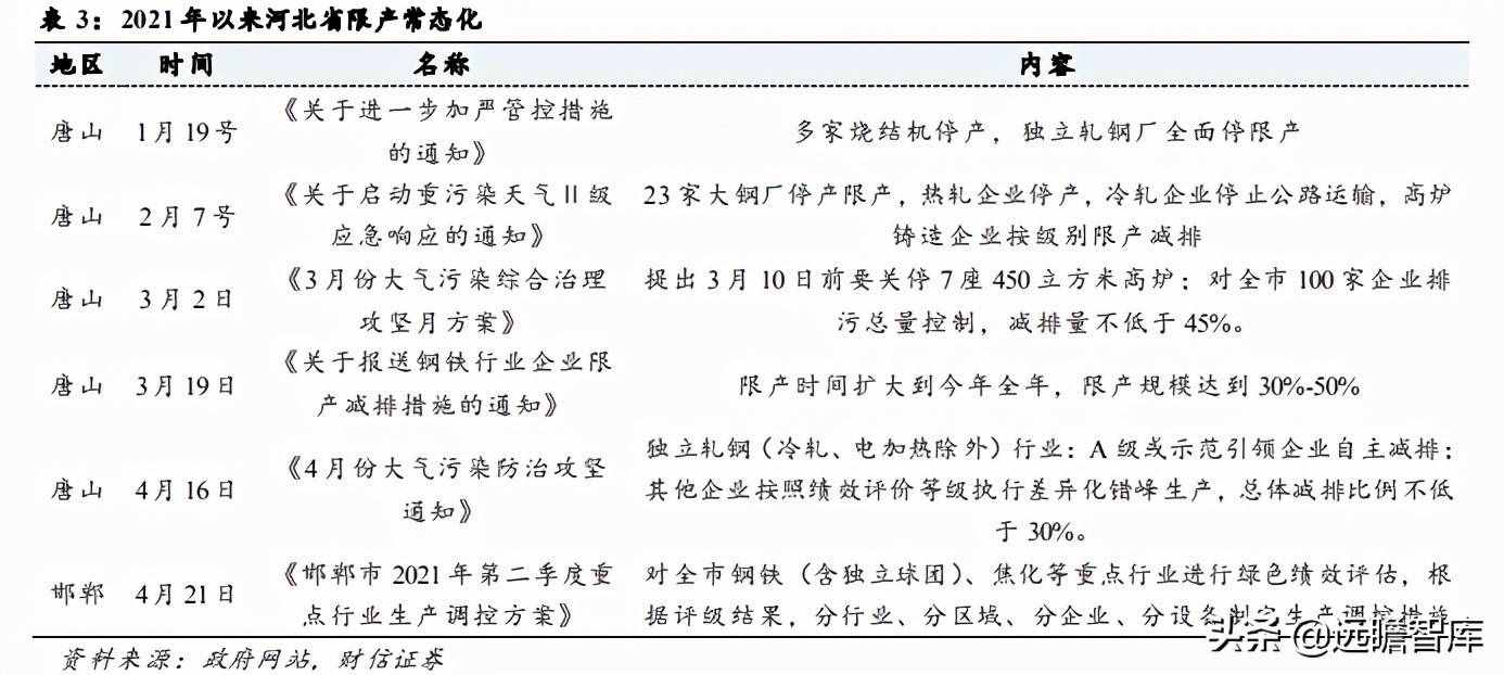 新型钢铁材料_钢材新型介绍怎么写_介绍新型钢材