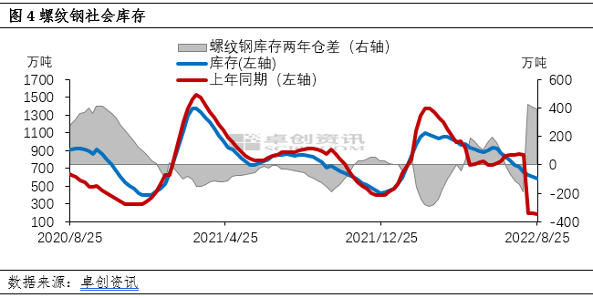 钢材价格行情最新报价分析_钢材行情及价格行情_钢材行情报价最新价格分析图