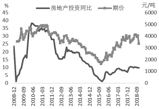 机场 钢材招标_钢材招标文件_钢材招标公告