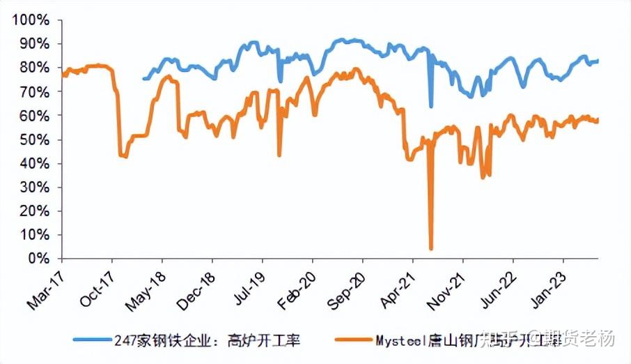 机场 钢材招标_钢材招标文件_钢材招标公告