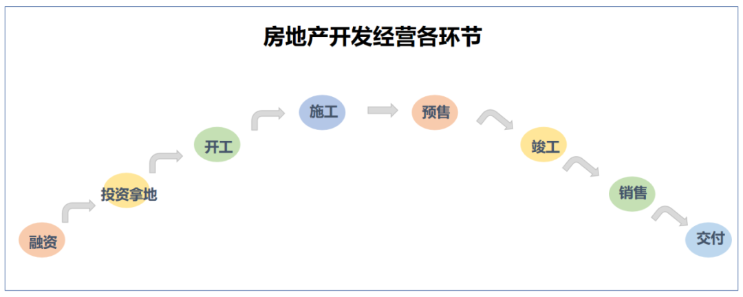 机场 钢材招标_钢材招标公告_钢材招标文件