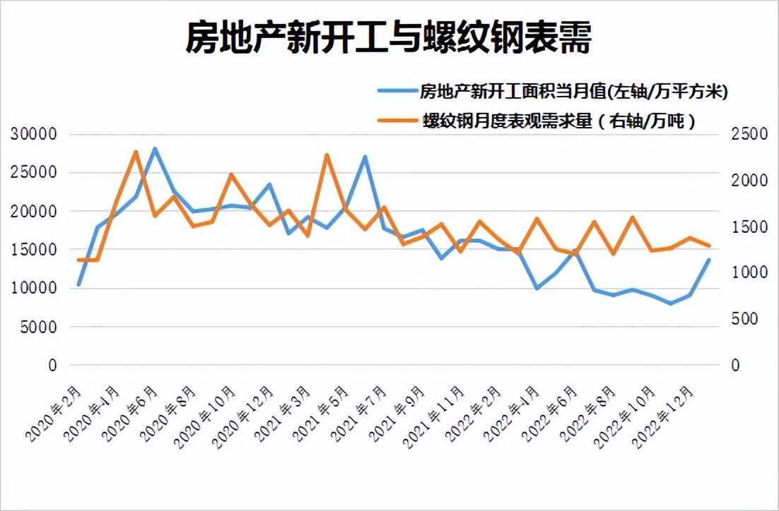 钢材招标文件_钢材招标公告_机场 钢材招标