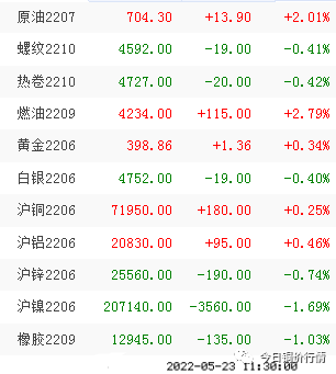 钢材出口品种排名_出口钢材品种_钢材出口品种大全