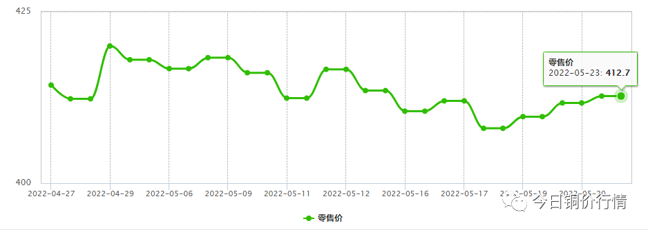 钢材出口品种大全_钢材出口品种排名_出口钢材品种