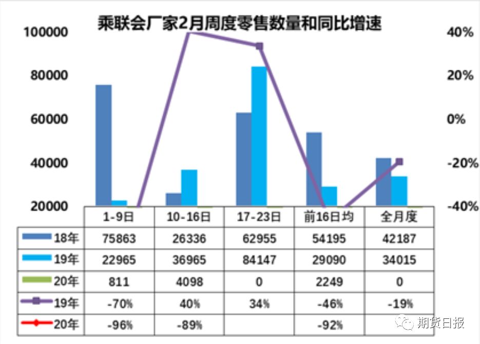 钢材种类汽车有哪些_汽车钢材种类_汽车钢材分类