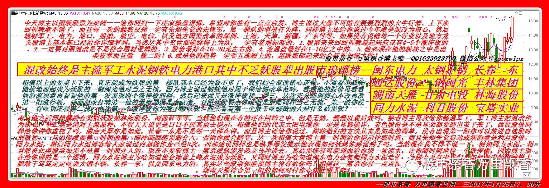 钢材类股票有哪些_和钢材有关的股票板块_钢材方面的股票