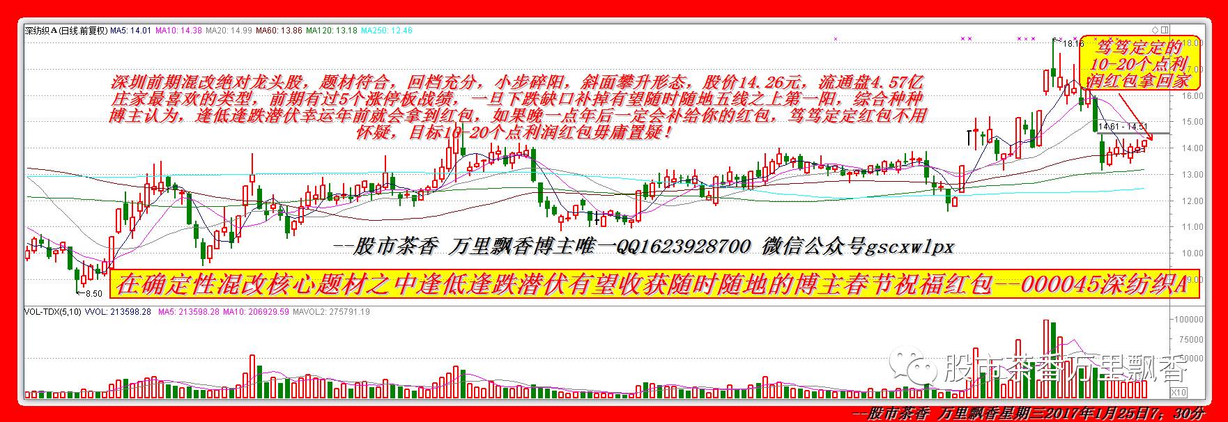 和钢材有关的股票板块_钢材方面的股票_钢材类股票有哪些