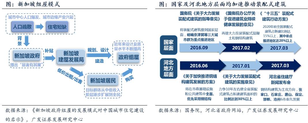 钢材方面的股票_钢材类股票有哪些_和钢材有关的股票板块