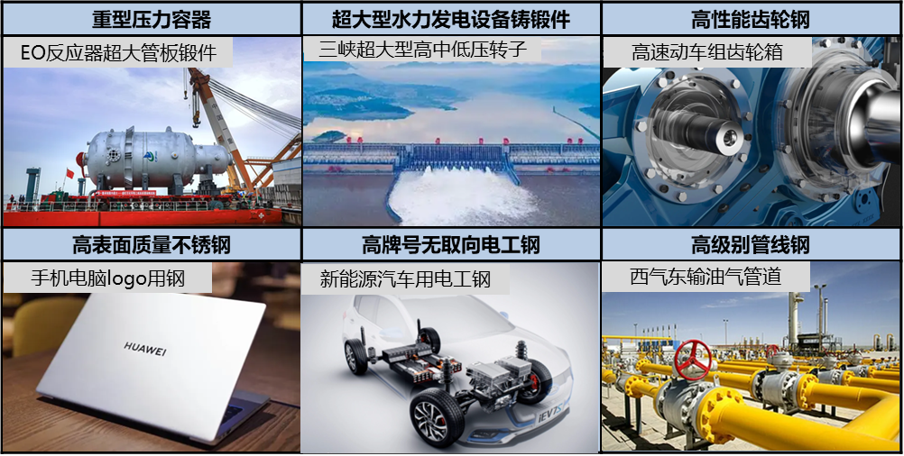 钢材的密度是什么意思_钢材密度表大全_常用钢材的密度