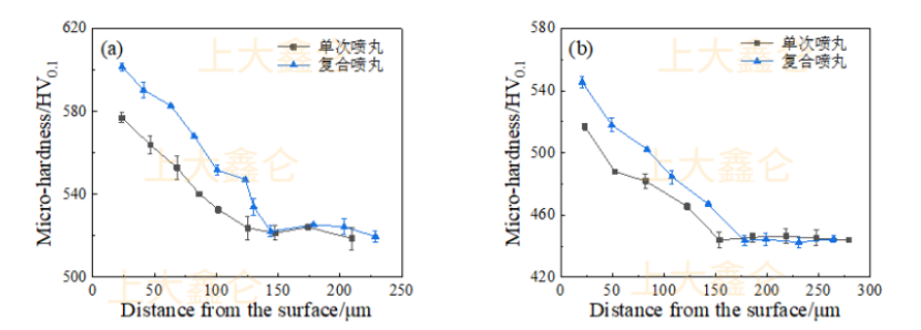 钢材的密度是什么意思_常用钢材的密度_钢材密度常用表示方法