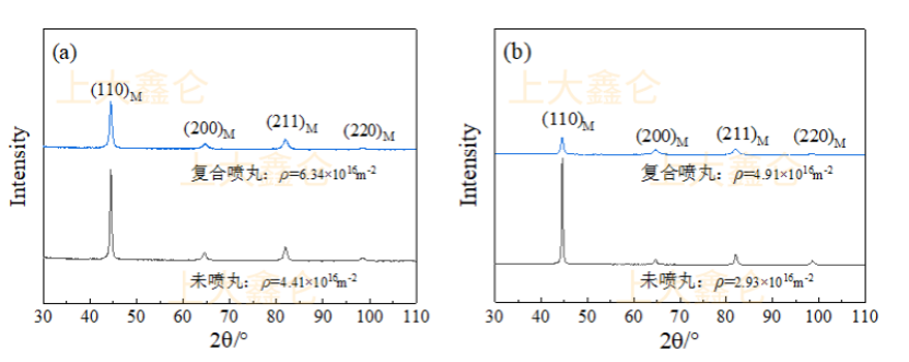 钢材的密度是什么意思_钢材密度常用表示方法_常用钢材的密度