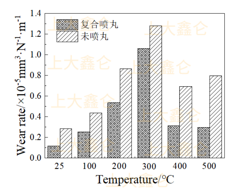 钢材的密度是什么意思_钢材密度常用表示方法_常用钢材的密度