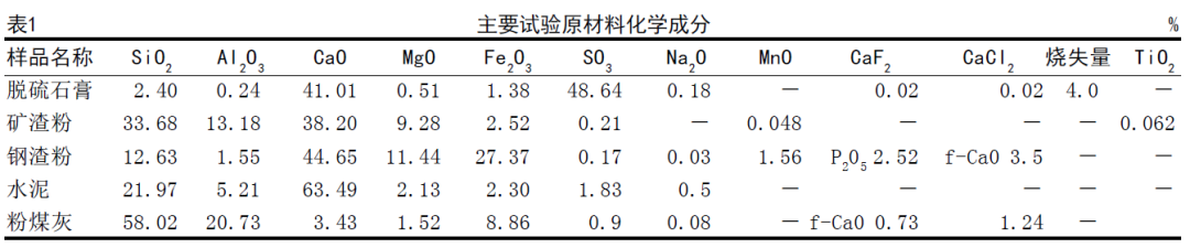 复合钢材_钢材复合板是什么意思_钢材复合板缺陷