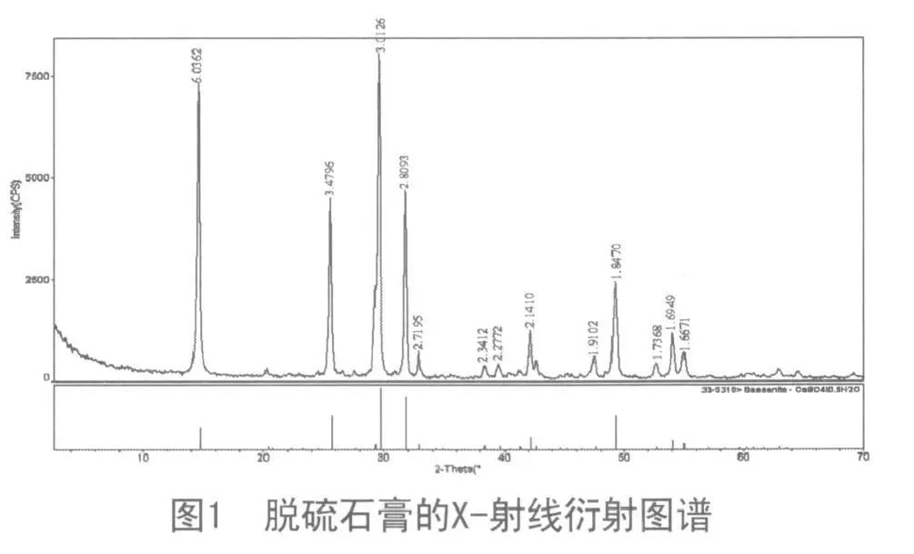 钢材复合板缺陷_钢材复合板是什么意思_复合钢材