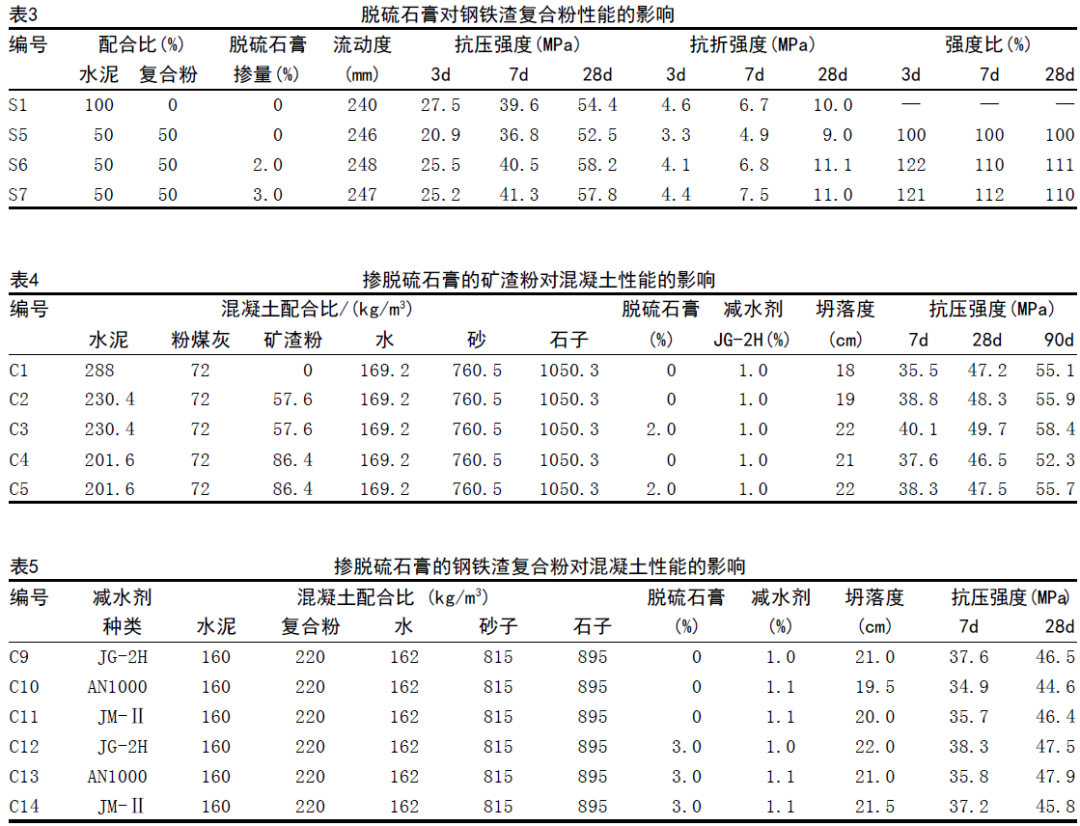 钢材复合板缺陷_复合钢材_钢材复合板是什么意思