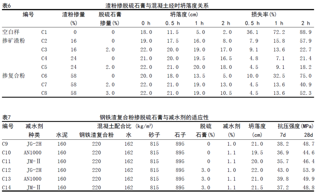 钢材复合板是什么意思_钢材复合板缺陷_复合钢材