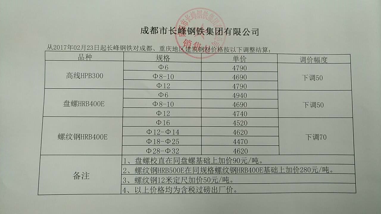 钢材价格实时查询_钢材9月信息价_钢材价格一月走势