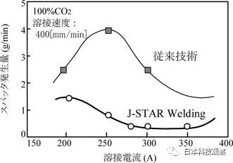 船用钢铁_造船用的钢材_造船用钢材