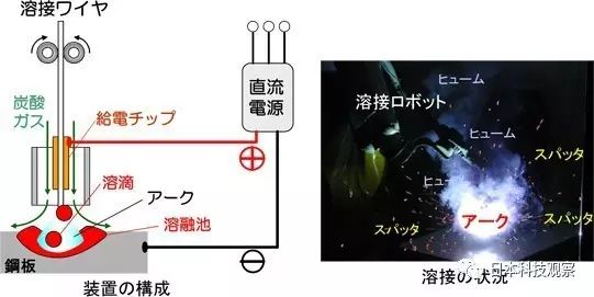 造船用钢材_造船用的钢材_船用钢铁