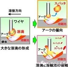 造船用钢材_造船用的钢材_船用钢铁