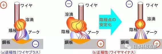 船用钢铁_造船用的钢材_造船用钢材