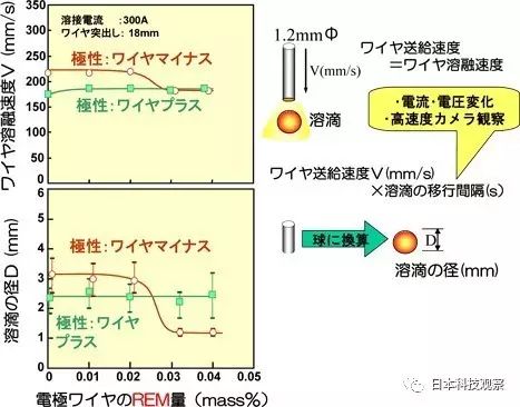 造船用的钢材_船用钢铁_造船用钢材