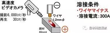 造船用的钢材_造船用钢材_船用钢铁