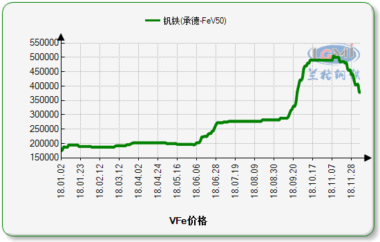 螺纹钢有非标的吗_非标螺纹钢材批发价格_非标螺纹钢多少钱一吨